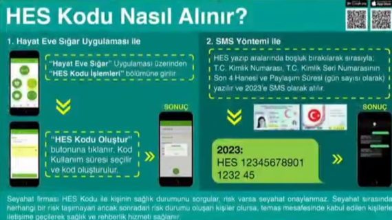 (HES) kodu nasıl alınır?.. (HES) kodu nasıl alınır?..