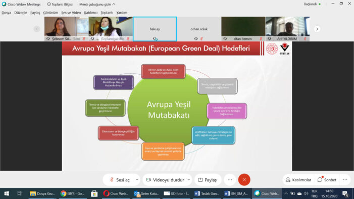 Ufuk 2020 Programı Yeşil Mutabakat Çağrısı Kamu Kurumları Bilgilendirme Toplantısı