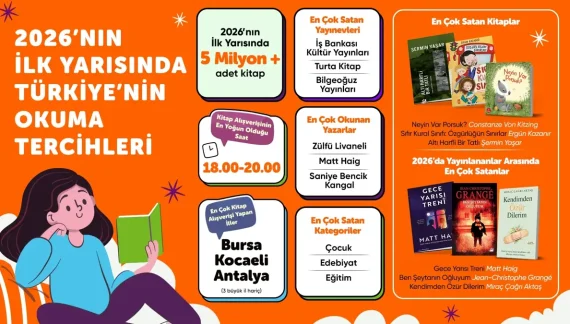 2026’nın ilk yarısında kitap tercihleri açıklandı..