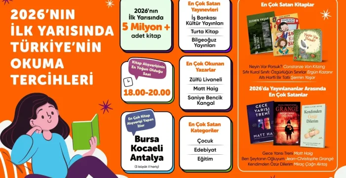2026’nın ilk yarısında kitap tercihleri açıklandı.. 2026’nın ilk yarısında kitap tercihleri açıklandı..