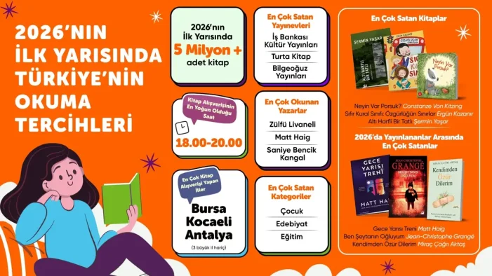 2026’nın ilk yarısında kitap tercihleri açıklandı..